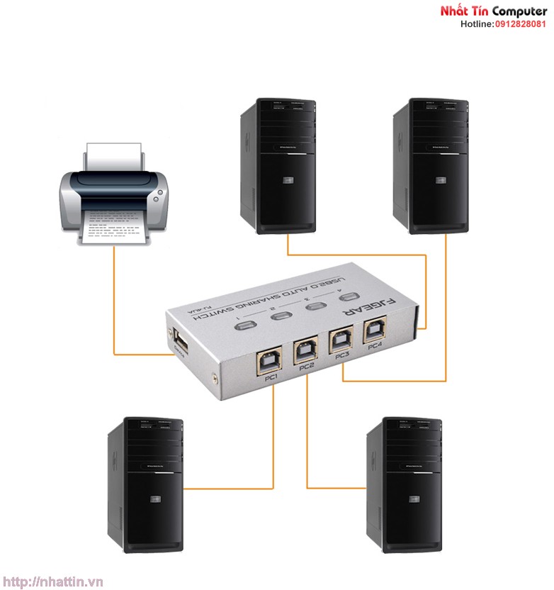 bo-chia-se-may-in-tu-dong-auto-switch-fjgear-fj-4ua