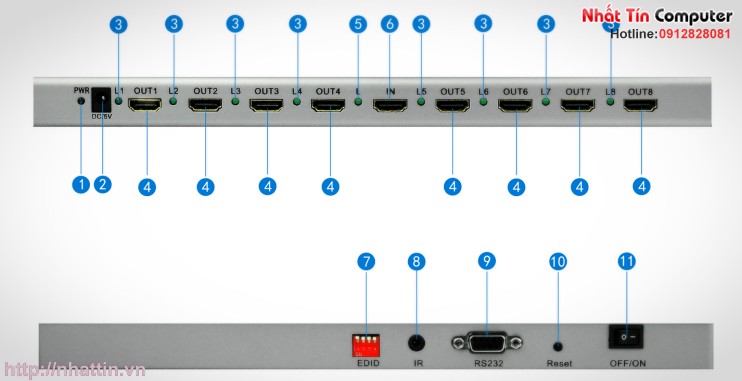 HDMI to Mipi 2/4/8 port HDMI splitter 2.0 4K HDMI 2.0,HDCP2.2 ,4K,IR extension,EDID management, RS232
