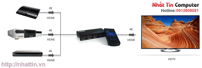 Bộ chuyển tín hiệu HDMI 3 vào 1 ra BG-331A . Hỗ trợ 4K x 2K cho chất lượng hình ảnh cao nhất