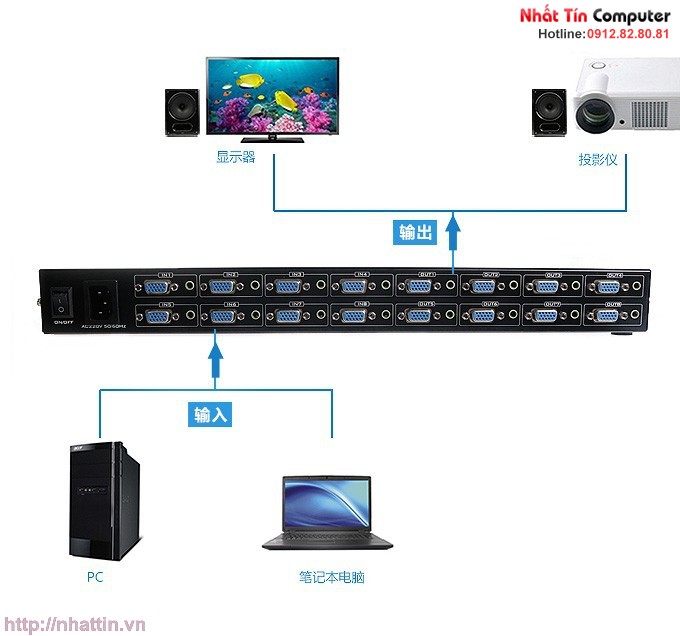 Bộ chia VGA Matrix Switch 8x8 MT-Viki MT-VT818 có remote IR