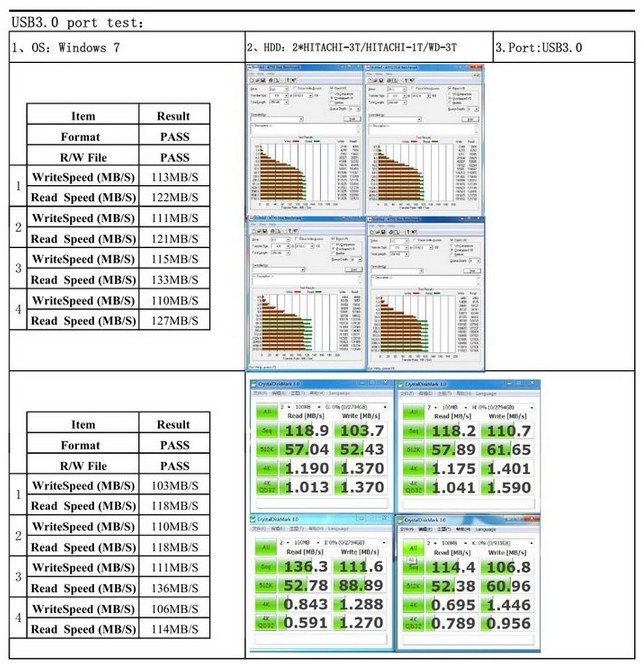 HDD BAY ORICO 3549SUSJ3 USB3.0+eSATA 4 Bay