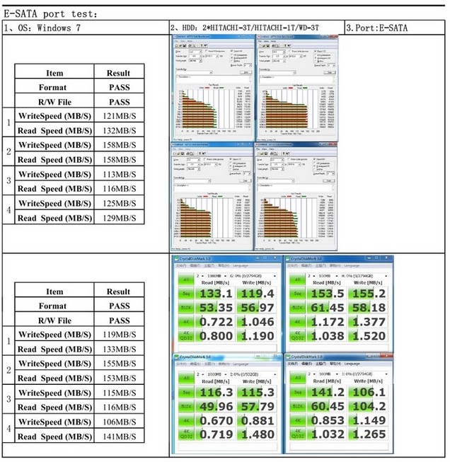 HDD BAY ORICO 3549SUSJ3 USB3.0+eSATA 4 Bay