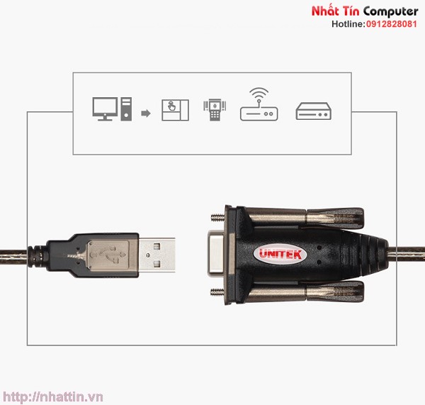 cap-usb-sang-cong-com-rs232-chan-am-unitek-y-105d-