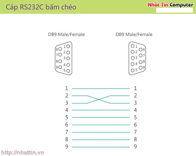cap-rs232c-9-chan-am-sang-9-chan-am-9f-9f-bam-cheo-