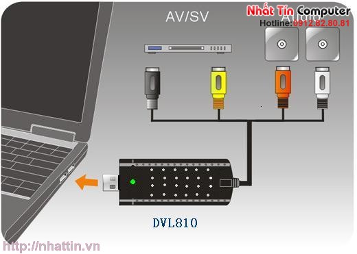 USB EasyCapture Video Audio USB 2.0 Citytech model USB01 Chính hãng