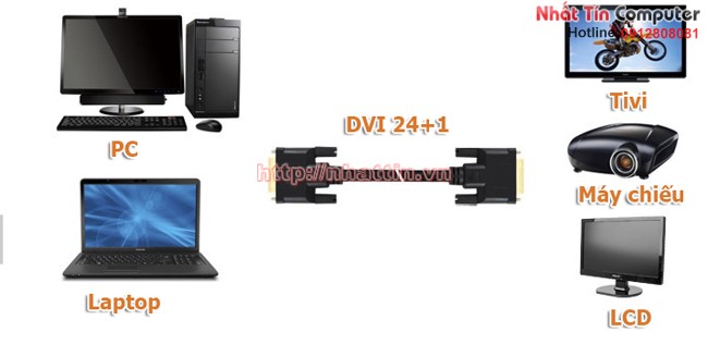 Cáp DVI 24+1 Unitek Y-C208 dài 1.5m chính hãng