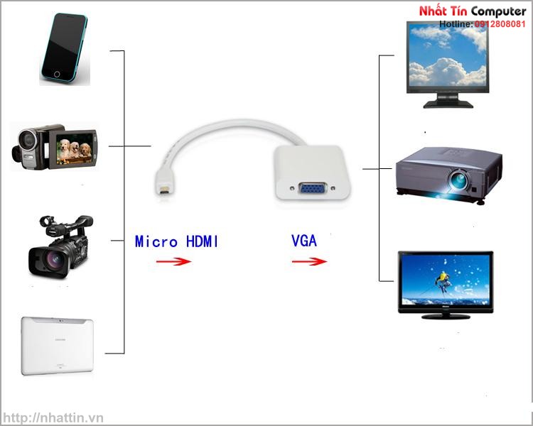 Dây Cáp Micro hdmi to VGA