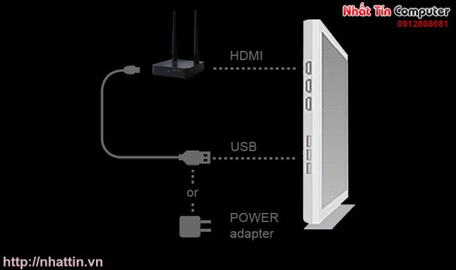 HDMI Không Dây Measy A2W Pro (A1W II) Miracast Hàng chính hãng