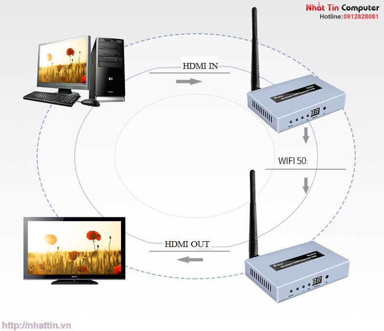 hdmi-khong-day-50m-chinh-hang-dtech-dt-7060