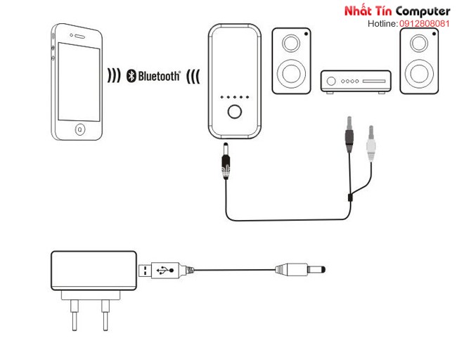 dau nhan bluetooth, bluetooth receiver, bluetooth music receiver, cho loa, amply