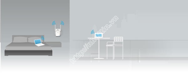 Bộ mở rộng sóng WiFi Tp-Link TL-WA860RE tốc độ 300Mbps chính hãng