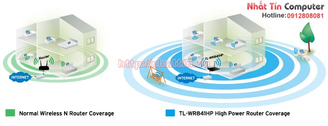 Router Chuẩn N Không dây Công suất cao tốc độ 300Mbps . TL-WR841HP