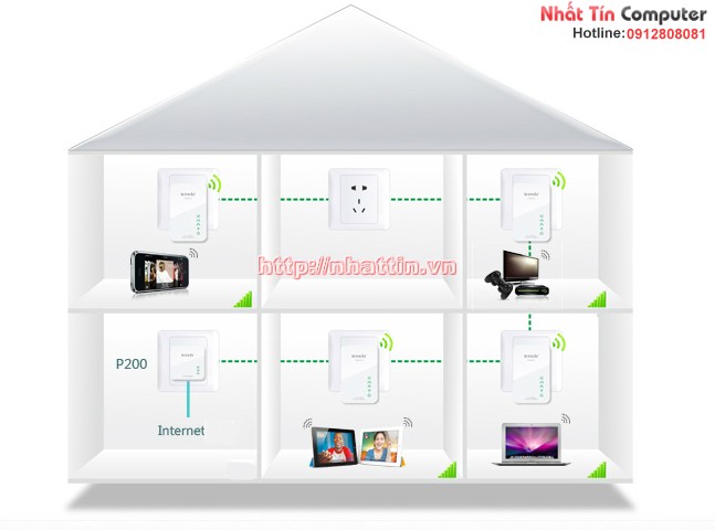 Tenda PowerLine P200 (Bộ 1 chiếc) - Kết nối mạng Lan qua mạng điện lưới