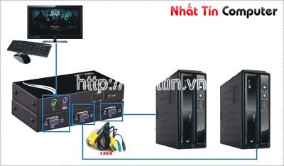 KVM Switch 2 port