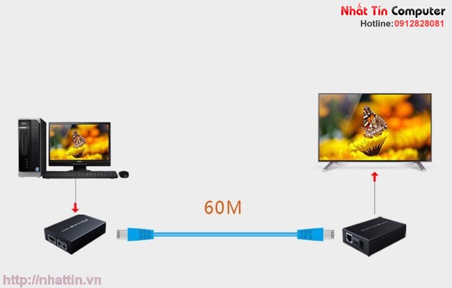 bo-khuech-dai-tin-hieu-hdmi-60m-thiet-bi-keo-dai-cap-hdmi-qua-duong-day-mang-cat5-6-ho-tro-full-4kx2k-lengkeng-lkv375