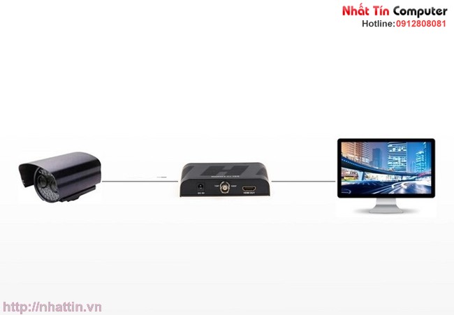Thiết bị chuyển đổi HD-SDI / 3G SDI sang HDMI LenKeng LKV368 Chính hãng