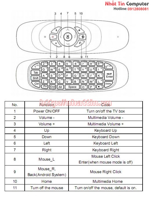 Chuột và bàn phím không dây cho Android TV Box - Airmouse Keyboard C120