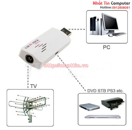 USB Tivi Dongle KM-268 Capture video