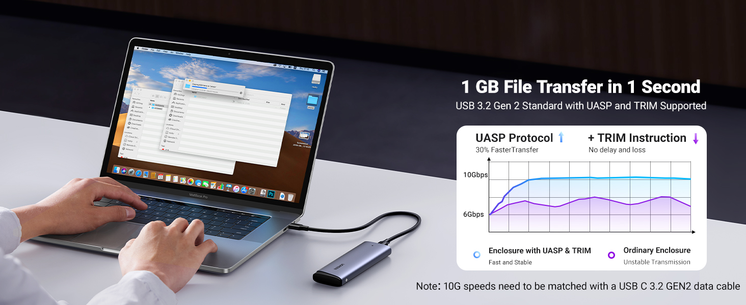 Box ổ cứng SSD M.2 NVMe tốc độ 10Gbps Ugreen 35267 cao cấp (Max 8TB)
