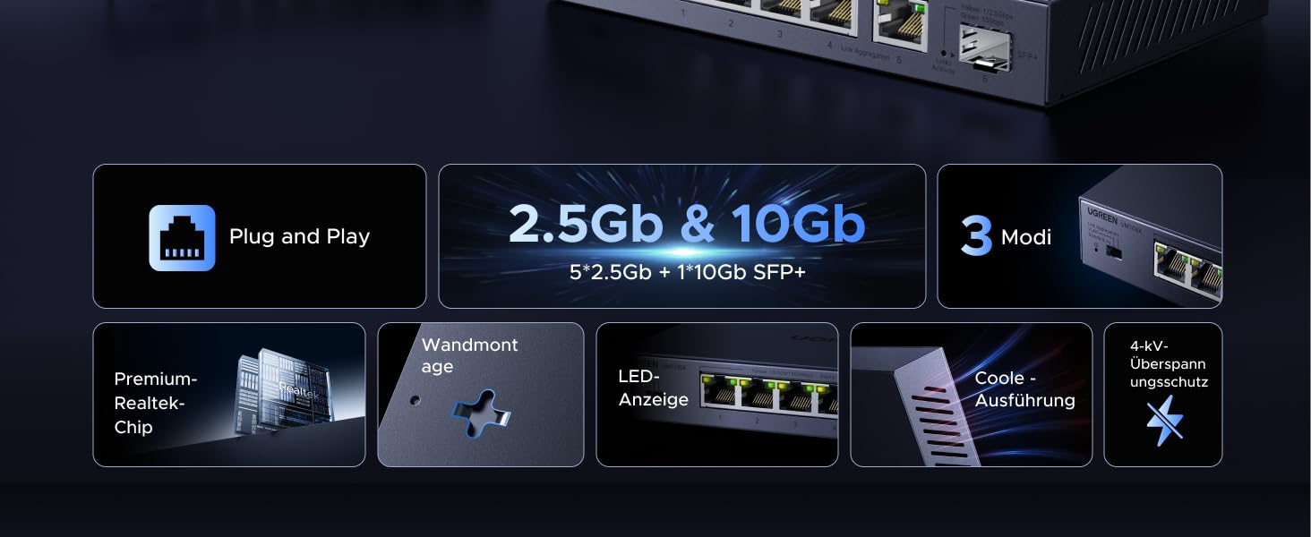 Bộ Switch chia mạng LAN 5 cổng 2.5G với 1 cổng Uplink SFP+ 10G Ugreen 35048EU/CM753 cao cấp