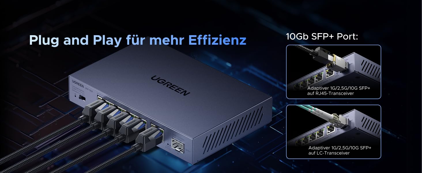 Bộ Switch chia mạng LAN 5 cổng 2.5G với 1 cổng Uplink SFP+ 10G Ugreen 35048EU/CM753 cao cấp