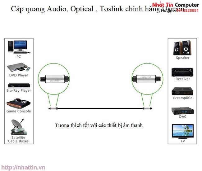 Gioi-thieu-cap-quang-audio