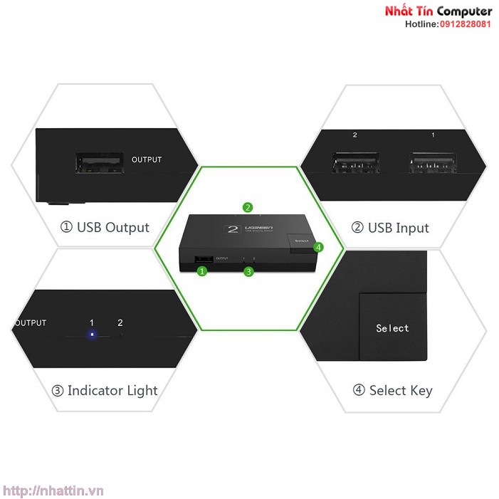 bo-chia-may-in-1-ra-2-cong-usb-2-0-chinh-hang-ugreen-ug-30345