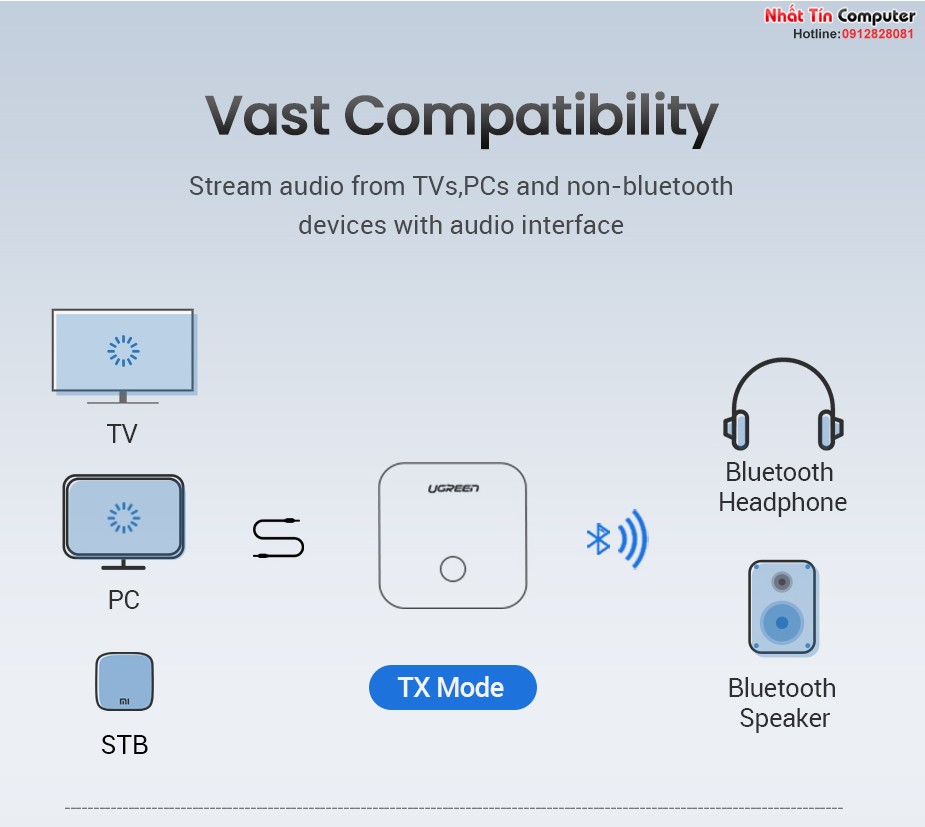 bo-nhan-va-phat-bluetooth-5-0-ho-tro-spdif-optical-va-aptx-ugreen-70158