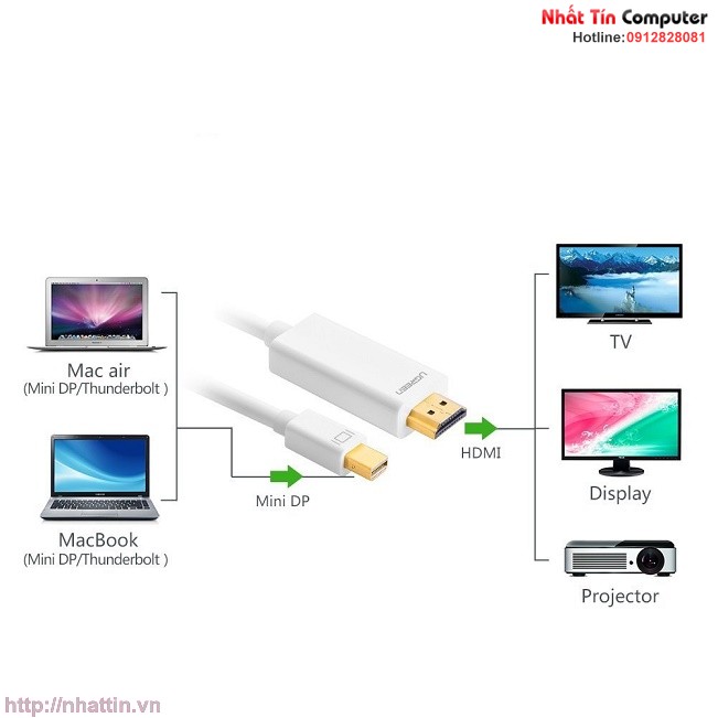 cap-mini-displayport-thunderbolt-to-hdmi-dai-2m-do-phan-giai-4k-ugreen-10452