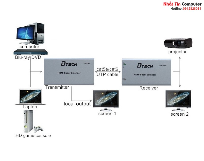 dtech-dt-7009c