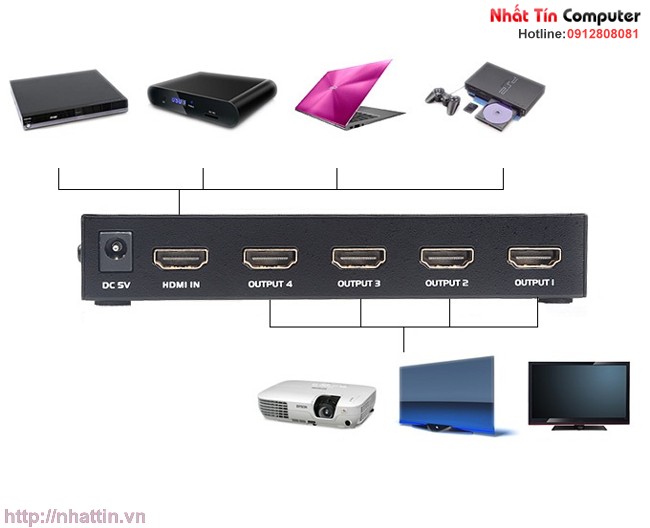 Bộ chia cổng HDMI 1 ra 4  hỗ trợ 4kx2k chính hãng VIKI MT-SP144