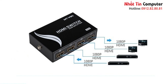 Bộ chia HDMI 2 vào 2 ra có điều khiển MT-Viki MT-HD2-2 chính hãng