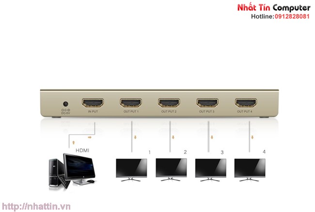 bo-chia-hdmi-1-ra-2-ho-tro-4kx2k-chinh-hang-ugreen-ug-40277-