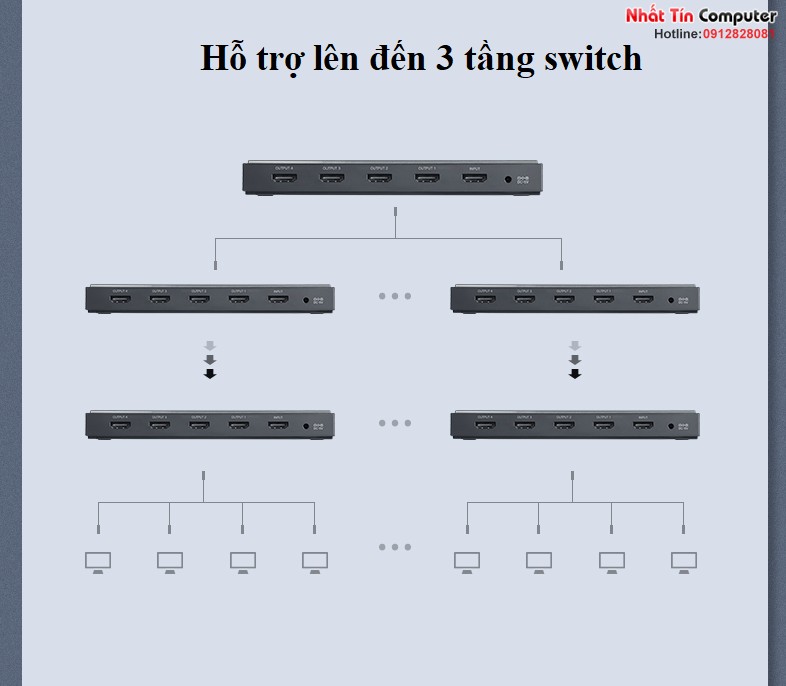 bo-chia-hdmi-1-ra-4-hdmi-2-0-ho-tro-3d-4kx2k@60hz-chinh-hang-ugreen-50708