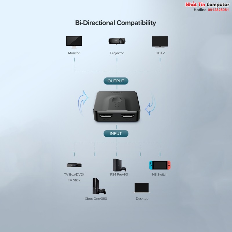 bo-chuyen-mach-hdmi-2-vao-1-ra-ho-tro-2-chieu-chinh-hang-ugreen-50966