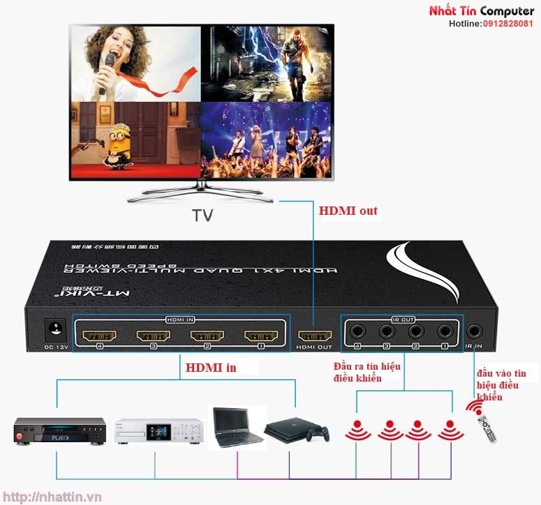 bo-ghep-4-thiet-bi-hdmi-vao-chung-1-man-hinh-mt-viki-mt-sw041