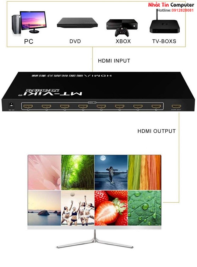 bo-ghep-8-thiet-bi-hdmi-vao-chung-1-man-hinh-mt-viki-mt-sw081
