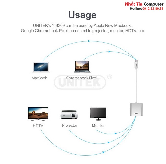 Cáp tín hiệu USB 3.1 Type C sang HDMI Adapter Unitek Y-6309 chính hãng