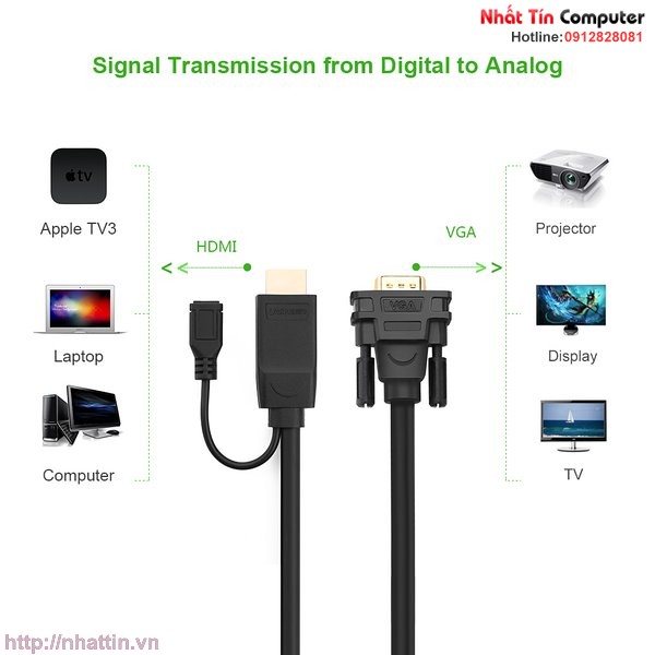 cap-chuyen-doi-hdmi-to-vga-1-5m-ho-tro-nguon-chinh-hang-ugreen-ug-30449-