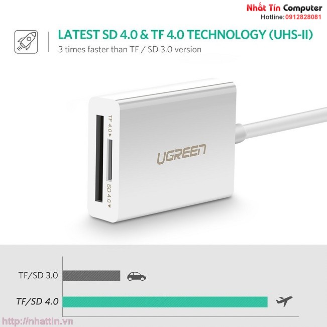 dau-doc-the-usb-type-c-cho-the-nho-tf-sd-4-0-chinh-hang-ugreen-ug-40864