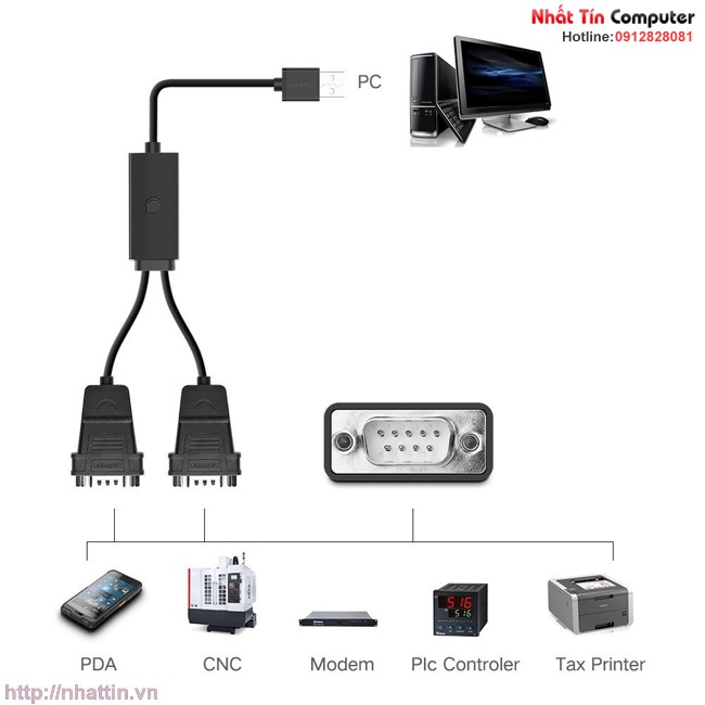 cap-usb-to-2-rs232-usb-to-2-com-chinh-hang-ugreen-ug-30769-