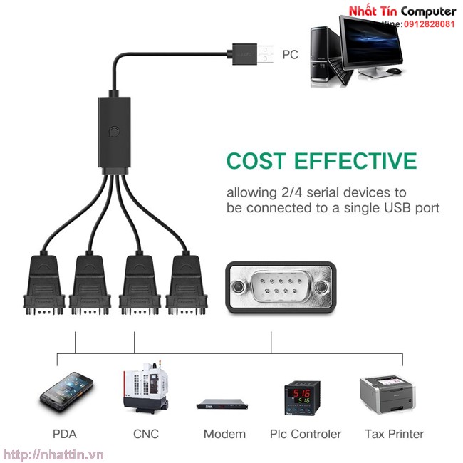 cap-usb-to-4-rs232-usb-to-4-com-chinh-hang-ugreen-ug-30770