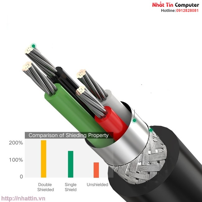 cap-usb-to-4-rs232-usb-to-4-com-chinh-hang-ugreen-ug-30770