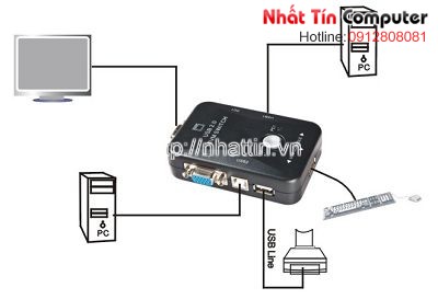 KVM Switch 2 port USB MT-201UK