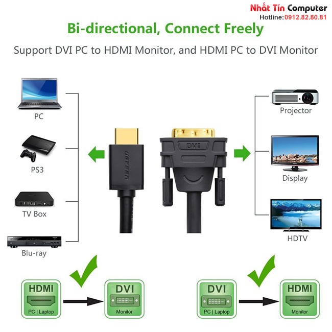 dvi to hdmi, hdmi to dvi (hai chiều)