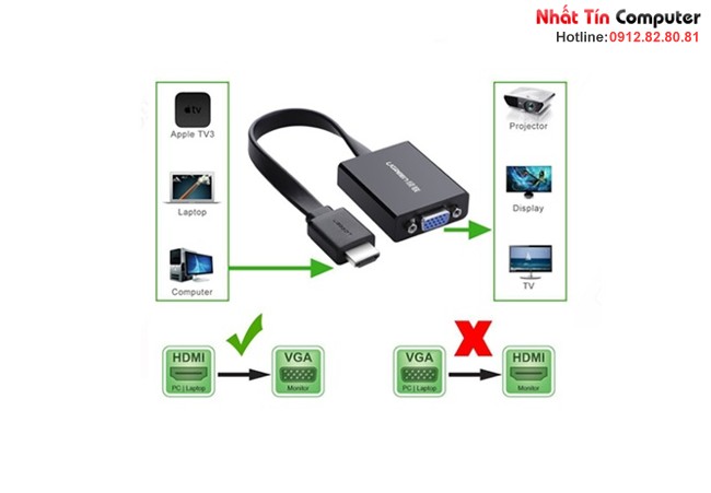 Cáp chuyển đổi HDMI to VGA dẹt có Audio Ugreen UG-40248 Chính hãng