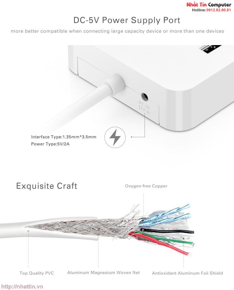 Cáp USB Type C ra 4 cổng USB 3.0 Ugreen UG-30316 Chính hãng