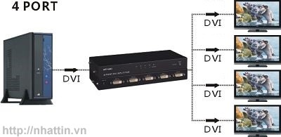 Bộ chia màn hình 1 DVI ra 4 cổng DVI Viki MT-DV4H Chính hãng