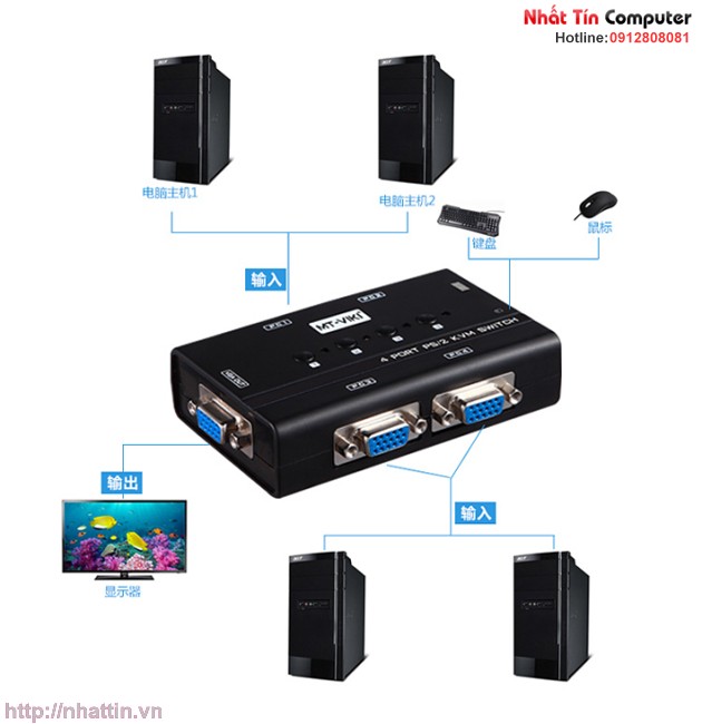 MT-VIKI 4 way Input Manual PS2 Port KVM Switch MT-460SL