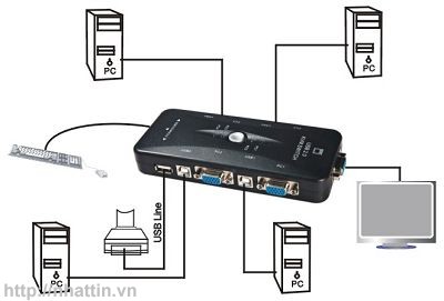 KVM Switch 4 port USB MT-VIKI MT-401UK-CH